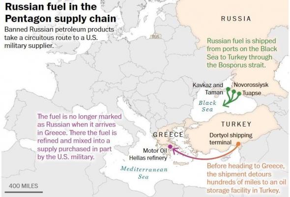 Pentagonul se aprovizionează cu petrol rusesc interzis printr-o schemă pusă la cale de o rafinărie grecească - The Washington Post