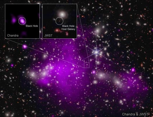 NASA a descoperit cea mai îndepărtată gaură neagră super-masivă. Este de dimensiunea unei întregi galaxii