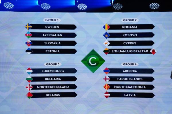 Liga Naţiunilor, faza grupelor. România va întâlni Kosovo, Cipru şi Lituania sau Gibraltar