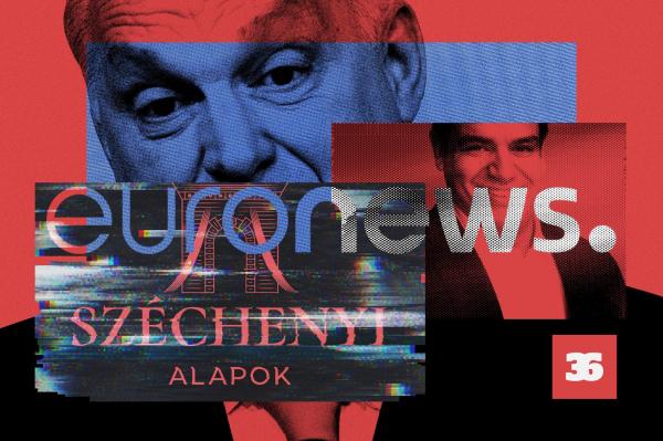 Vikor Orban a finanțat în secret achiziția celui mai mare post TV de ştiri european, Euronews. Anchetă