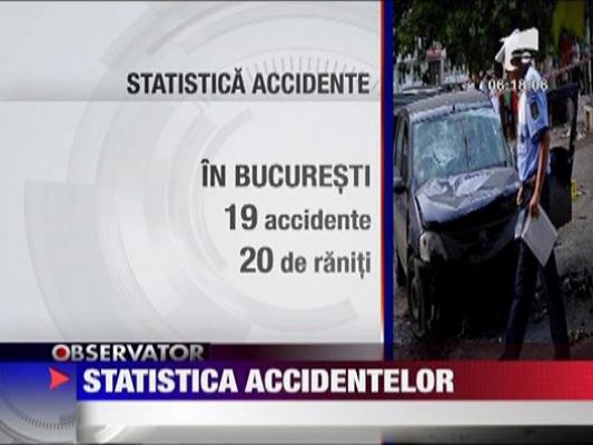 Statistica accidente
