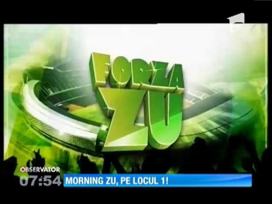 Morning ZU este cel mai ascultat matinal de radio din țară!