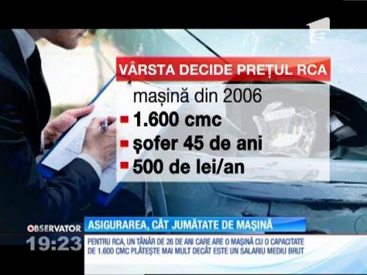 Preţul poliţelor RCA a explodat, după ce a apărut falimentul Carpatica
