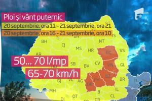 Cod portocaliu de furtună în Bucureşti și alte județe! La Târgu-Jiu au răsunat sirenele care anunţă furtuni violente