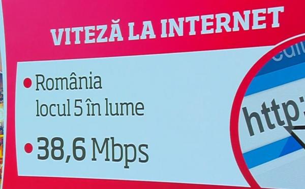 România e pe locul 5 în lume la viteza internetului