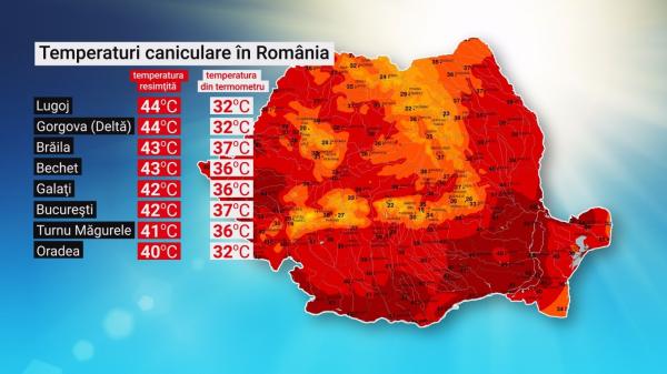 România, un cuptor uriaș. 60 de grade Celsius la nivelul asfaltului, în București (Video)