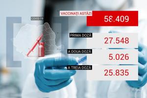 Bilanţ de vaccinare anti-Covid în România, 12 octombrie 2021. Peste 58.000 de doze administrate în ultimele 24 de ore