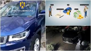 Români păcăliţi să cumpere maşini de lux furate. Ce se va întâmpla cu autoturismele de aproape 400.000 de euro