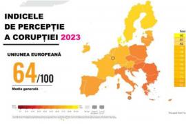 România rămâne una dintre cele mai corupte ţări din UE, sub Bulgaria şi Ungaria. Recomandările Transparency International
