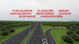 Autostrada A9 Timișoara - Moravița e tot mai aproape de începerea lucrărilor. Va avea 73 de kilometri și va traversa 14 localități