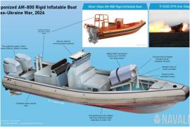 Drona misterioasă de la Tuzla este de fapt o barcă americană cu un focos de 500 kg. Autorităţile au tractat-o în port fără să alerteze geniştii