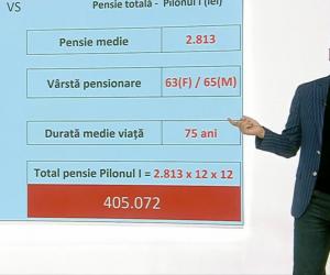 CALCUL. Câți bani câștigi în plus la pensie dacă economisești 800 de lei pe lună timp de 10 ani