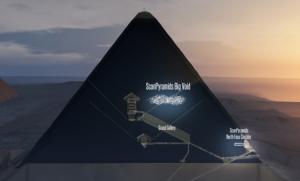 DESCOPERIRE EPOCALĂ în Marea Piramidă din Egipt! Oamenii de ştiinţă au găsit o CAMERĂ SECRETĂ URIAŞĂ, de mărimea unui avion: "Este fără precedent!"