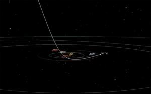 Ipoteză incredibilă: Oumuamua, obiectul misterios observat în apropierea Pământului, ar putea fi o navă extraterestră! (Video)