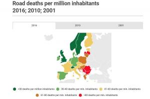 România este în topul statelor UE în care se înregistrează cele mai multe accidente rutiere mortale