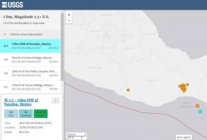 Un nou cutremur de 5,7 grade pe Richter a ZGUDUIT coastele Mexicului!