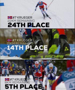 Un norvegian a uimit la Jocurile Olimpice. A câştigat medalia de aur la skiatlon după ce a căzut la start, un băţ i s-a rupt, dar apoi a depăşit 67 de adversari