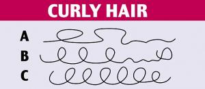 Știai că există 12 tipuri de păr? Află ce tip de păr ai și cum trebuie să-l îngrijești!