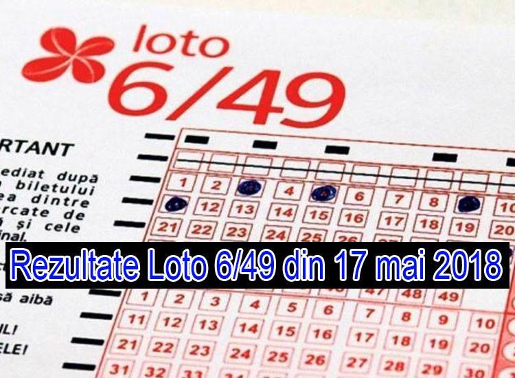 loto