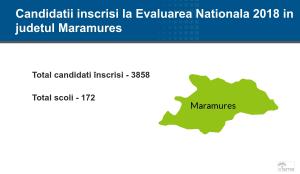 Maramureş - Rezultate Contestaţii Evaluare Naţională 2018: notele finale pe edu.ro
