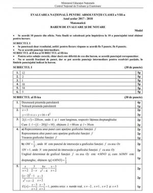 Evaluarea națională 2018 clasa VIII Barem de evaluare la matematică