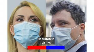 Rezultate vot Primăria București la Alegeri locale 2020. Gabriela Firea pierde în fața lui Nicușor Dan