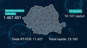 Lista pe judeţe a cazurilor de Covid în România, 18 octombrie 2021