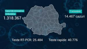 Lista pe judeţe a cazurilor de Covid în România, 7 octombrie 2021