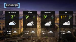 Vremea 16 noiembrie 2021. Mai frig în sudul și estul României, temperaturile maxime nu vor depăși 13° Celsius