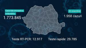 Lista pe judeţe a cazurilor Covid în România, 26 noiembrie 2021