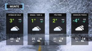 Vremea 30 decembrie 2021. Prognoza meteo pe regiuni, în București și la munte