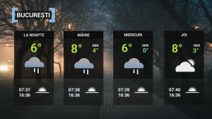 Vremea 7 decembrie. Frigul şi ploile pun stăpânire pe întreaga ţară. Viscolul se face simţit în unele zone din Moldova