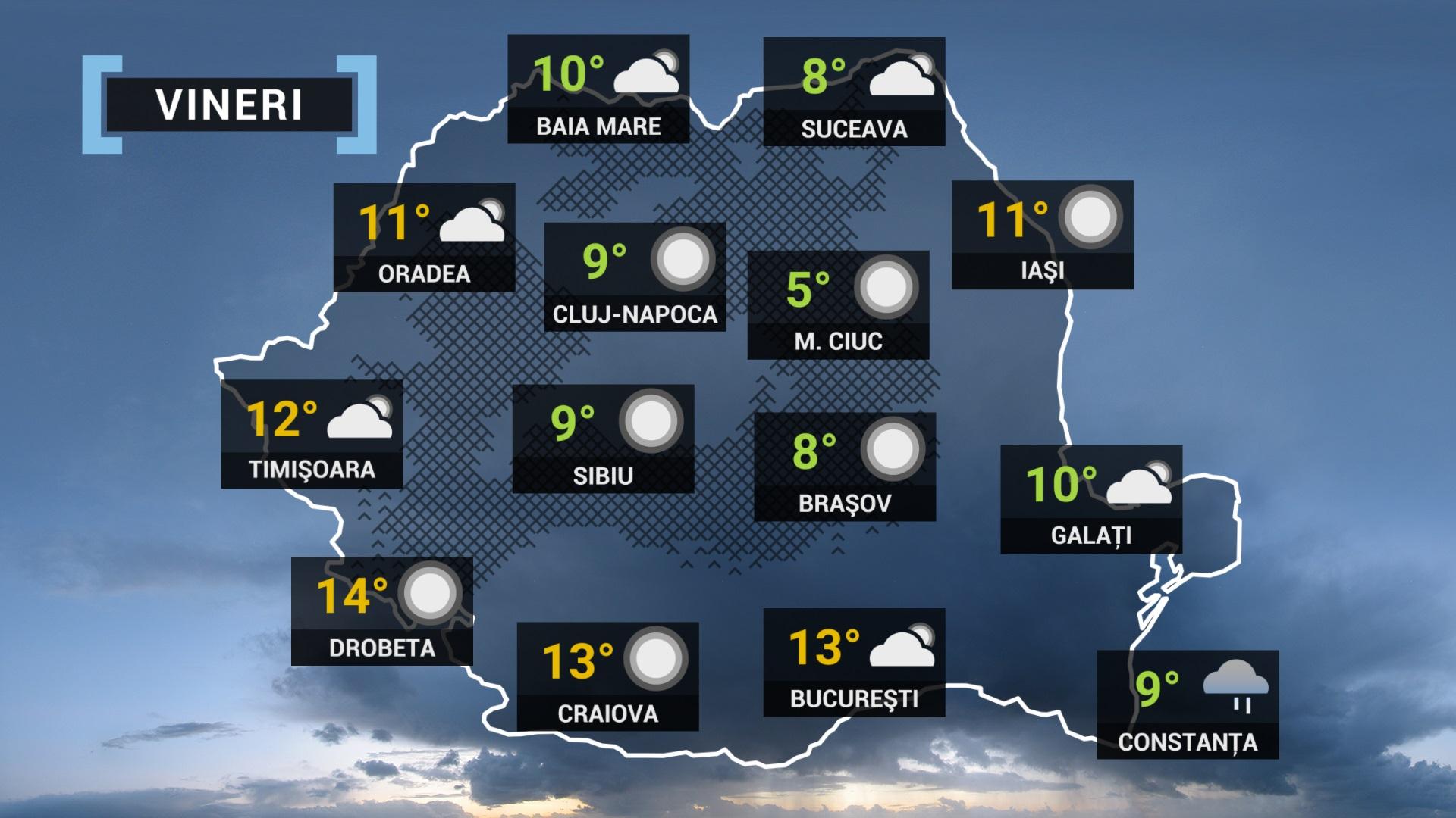 Prognoza Meteo Oradea Martie