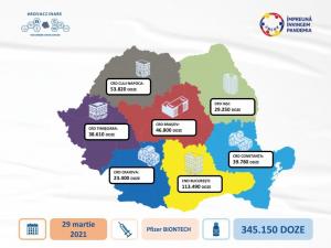 345.150 doze de vaccin Pfizer-BioNtech sosesc în România luni, pe 29 martie