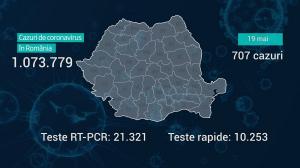 Lista pe judeţe a cazurilor de coronavirus în România, 19 mai 2021