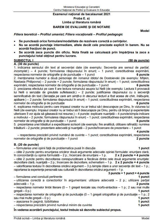 Subiecte RomanÄƒ Bac 2021 La Punctul 3 A Picat Nuvela Ca La Simulare Ce Subiecte Au Avut De Rezolvat Elevii Observatornews Ro