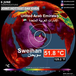 52 grade Celsius, record termic în Emiratele Arabe Unite. Cea mai ridicată valoare înregistrată pe glob, din acest an