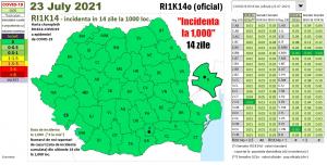 Epidemiolog, avertisment pentru români: "Probabil ultima zi din an când toate județele au incidența sub 0,1 la mie"