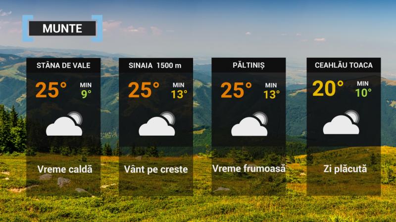 vremea la munte