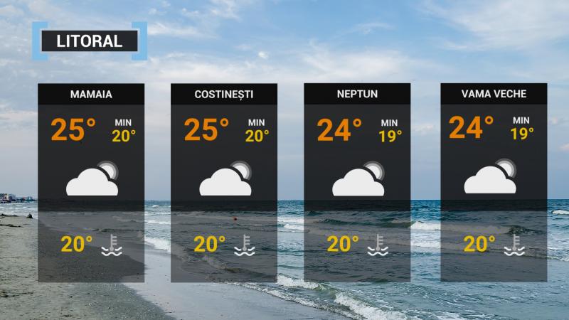 Prognoza meteo. Cum va fi vremea pe 17 septembrie 2021