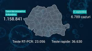 Lista pe judeţe a cazurilor de coronavirus în România, 21 septembrie 2021