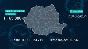 Lista pe judeţe a cazurilor de coronavirus în România, 22 septembrie 2021