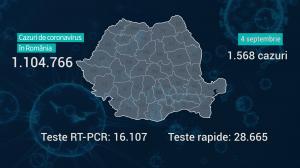 Lista pe judeţe a cazurilor de coronavirus în România, 4 septembrie 2021