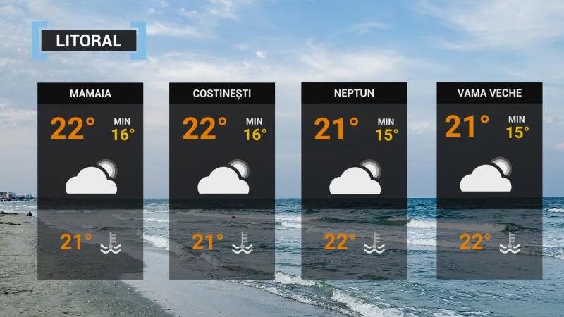 vremea 8 septembrie 2021