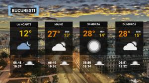 Vremea 10 septembrie 2021. Meteorologii români anunță o vreme frumoasă în toată țara