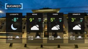 Vremea 20 ianuarie 2022. Se încălzește în centrul, sudul şi estul ţării | Temperaturi maxime de 10 grade în Oltenia