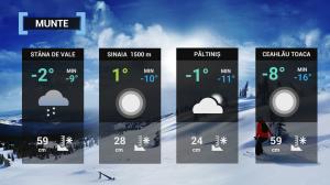 Vremea 20 ianuarie 2022. Se încălzește în centrul, sudul şi estul ţării | Temperaturi maxime de 10 grade în Oltenia