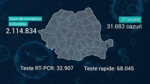 Lista pe judeţe a cazurilor de Covid în România, 27 ianuarie 2022