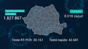 Lista pe judeţe a cazurilor de Covid în România, 6 ianuarie 2022