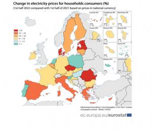 UE oferă României 1,4 miliarde € pentru proiecte de independență energetică și combaterea sărăciei energetice